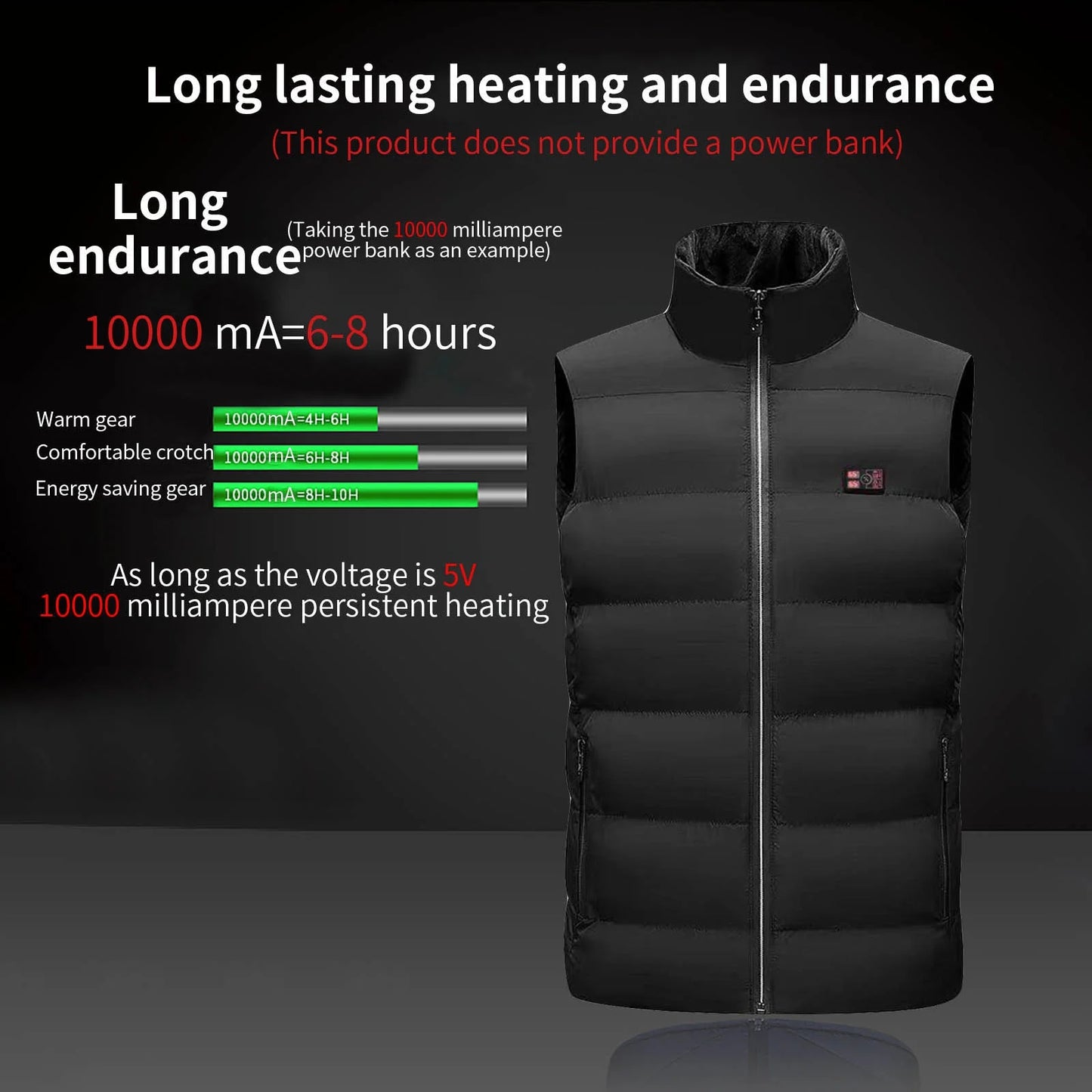 Heated Vest 18 Heating Zones plus Size Lightweight Unisex Heated Jacket 3 Temperature Control USB Electric Winter Coat with Pocket S-6XL on Clearance